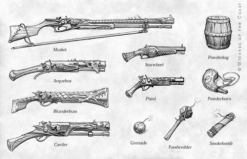 Read more about the article Gnomish Firearms